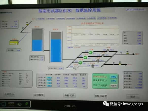 关于近期武都城区自来水加氯消毒的情况说明