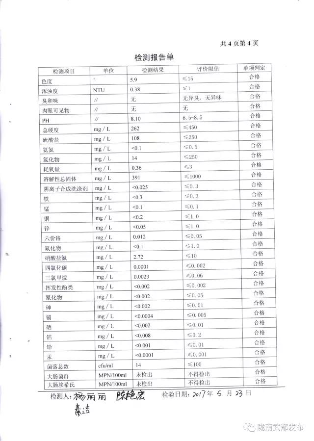 武都城区饮用水检测报告出炉