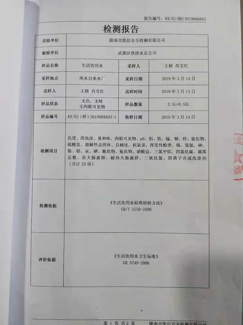 2019年3月21日武都城区饮用水检测报告