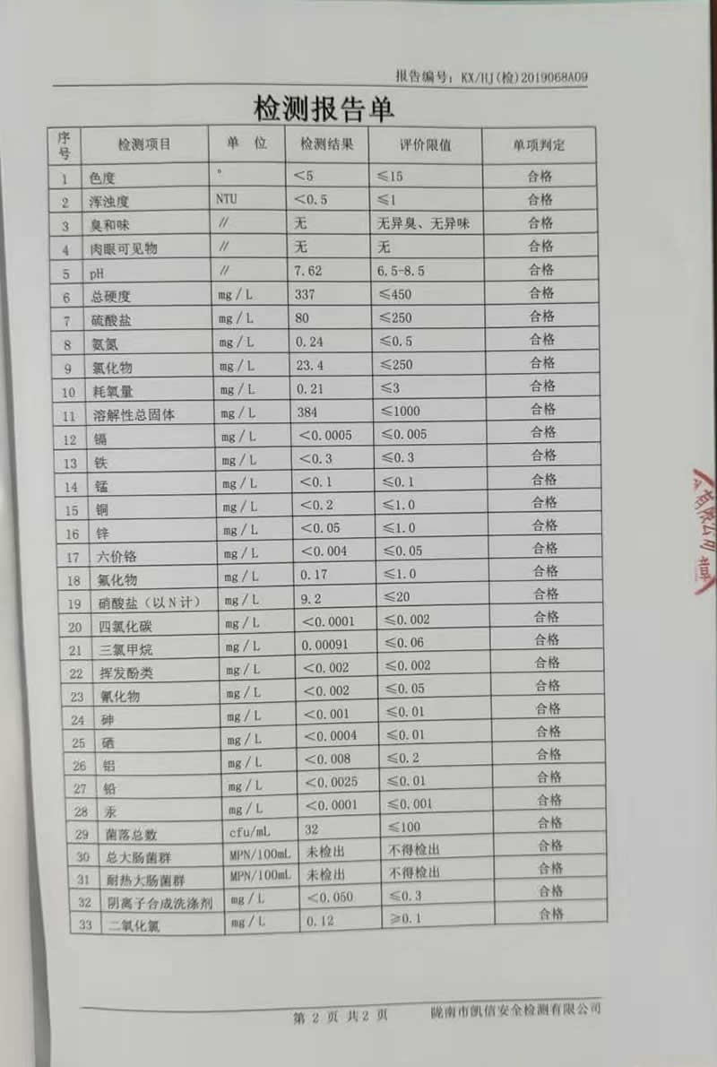 2019年9月11日武都城区饮用水检测报告