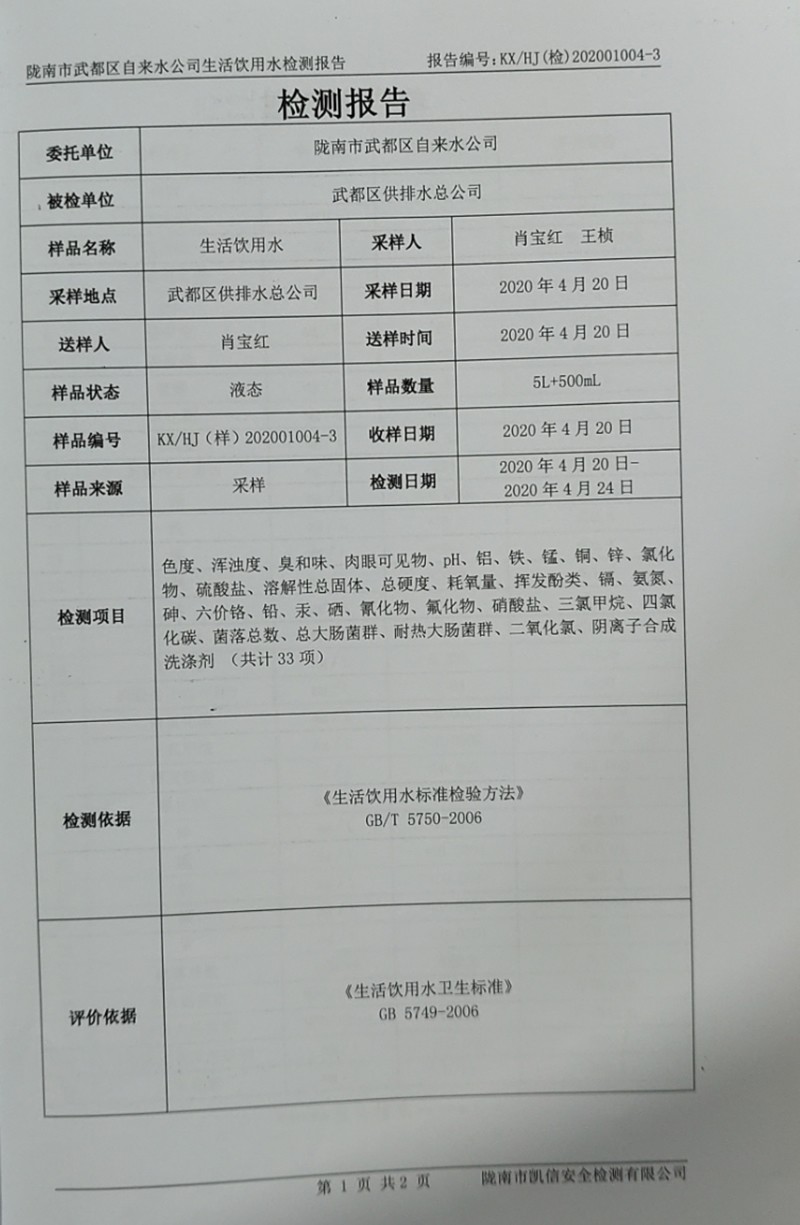 2020年4月26日武都城区饮用水检测报告