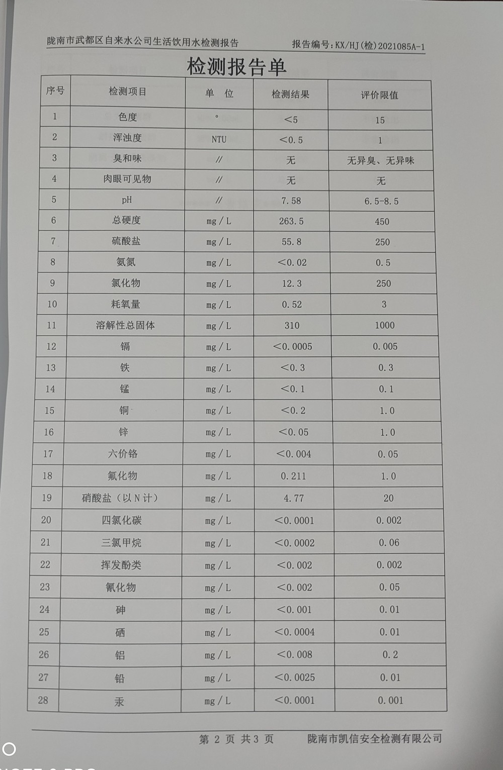 2021年3月10日武都城区饮用水检测报告