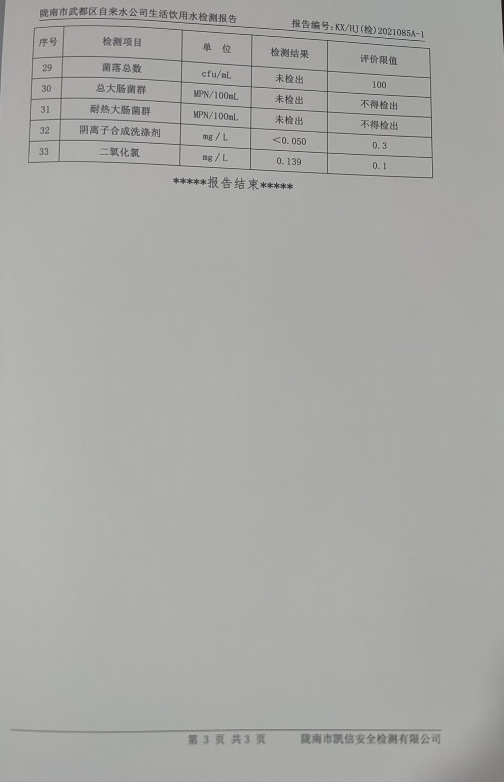 2021年3月10日武都城区饮用水检测报告