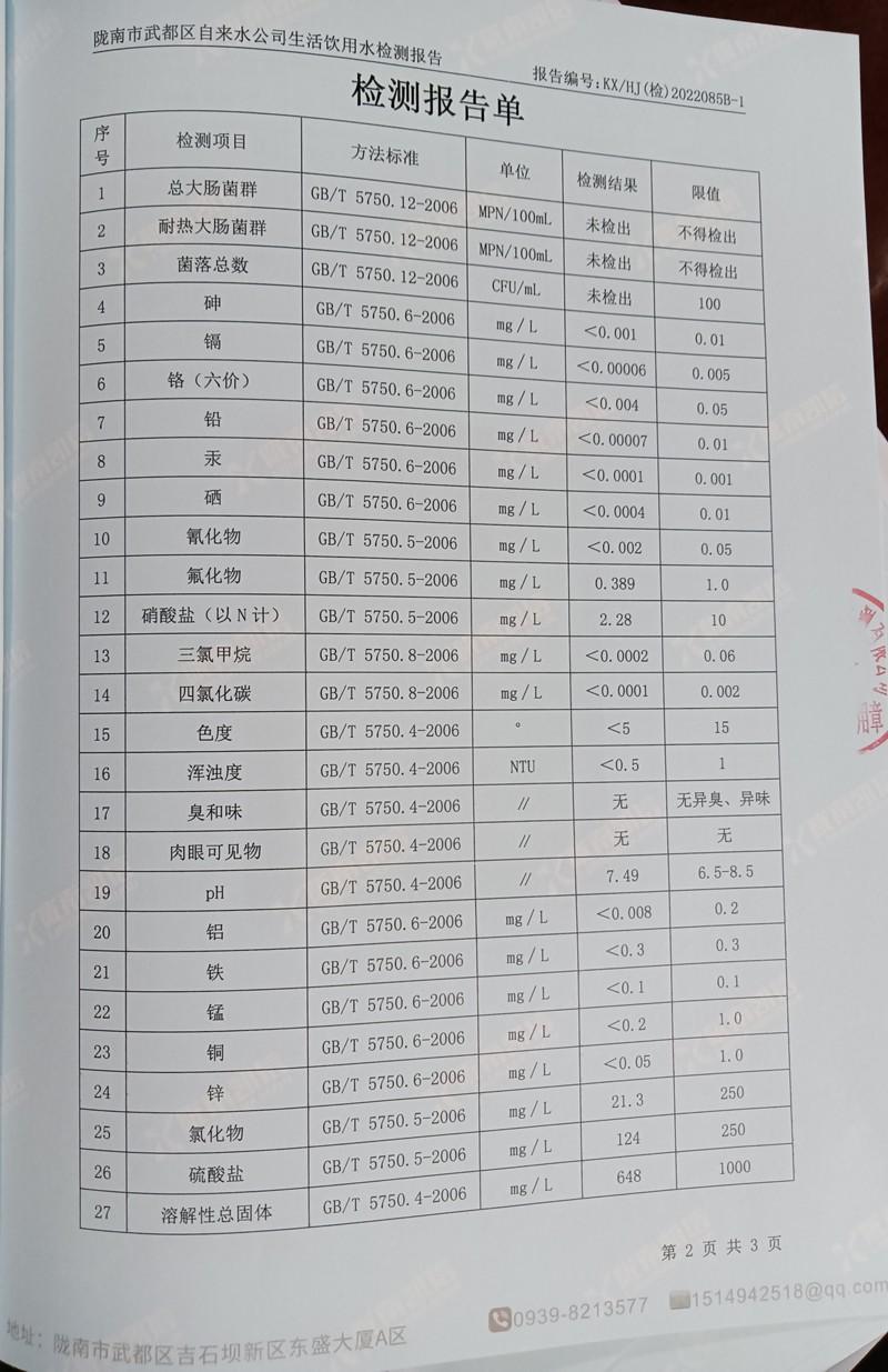 2022年5月21日武都城区饮用水检测报告