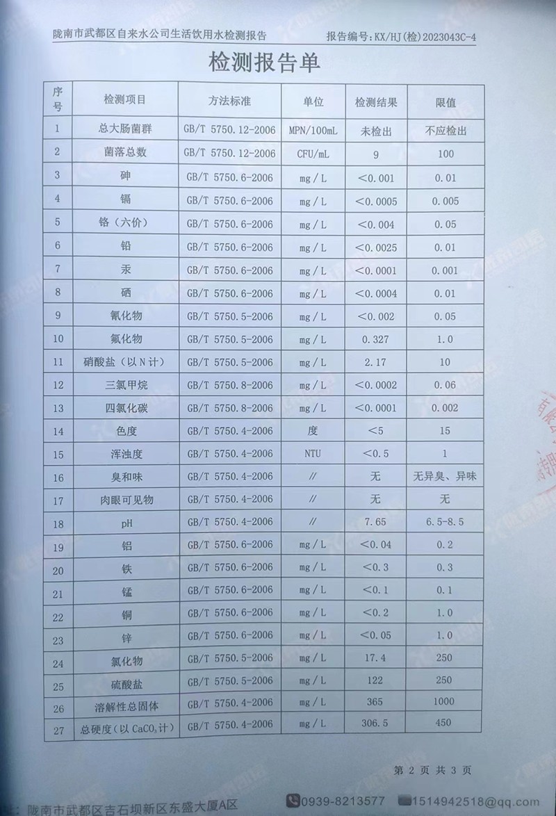 2023年7月8日武都城区饮用水检测报告