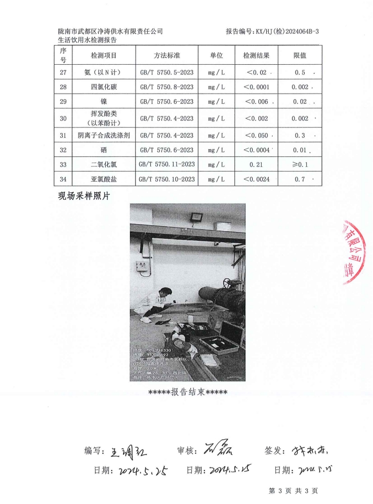 2024年5月25日武都城区饮用水检测报告