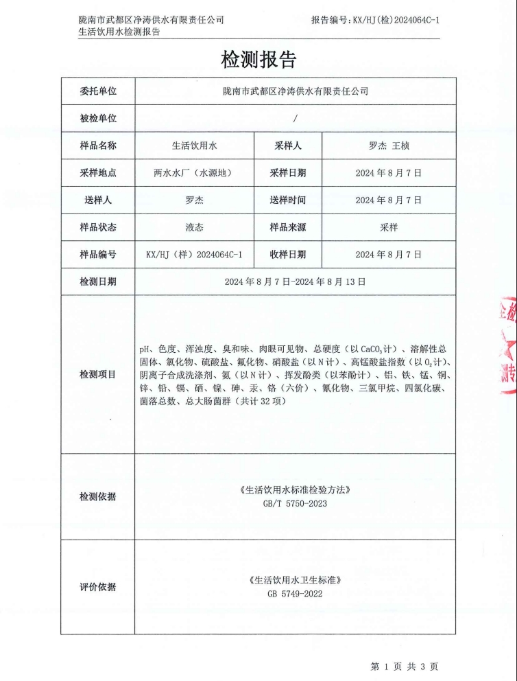 2024年8月16日武都城区饮用水检测报告