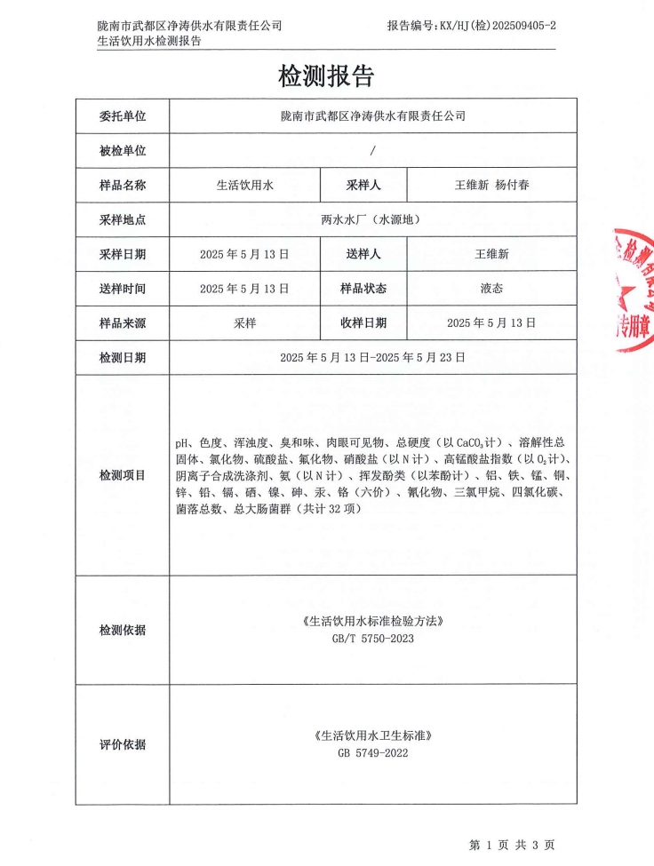 2025年5月24日武都城区饮用水检测报告