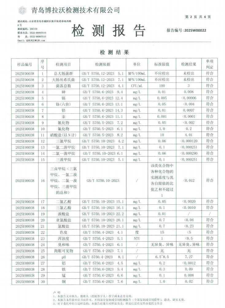 2025年12月4日武都城区饮用水检测报告